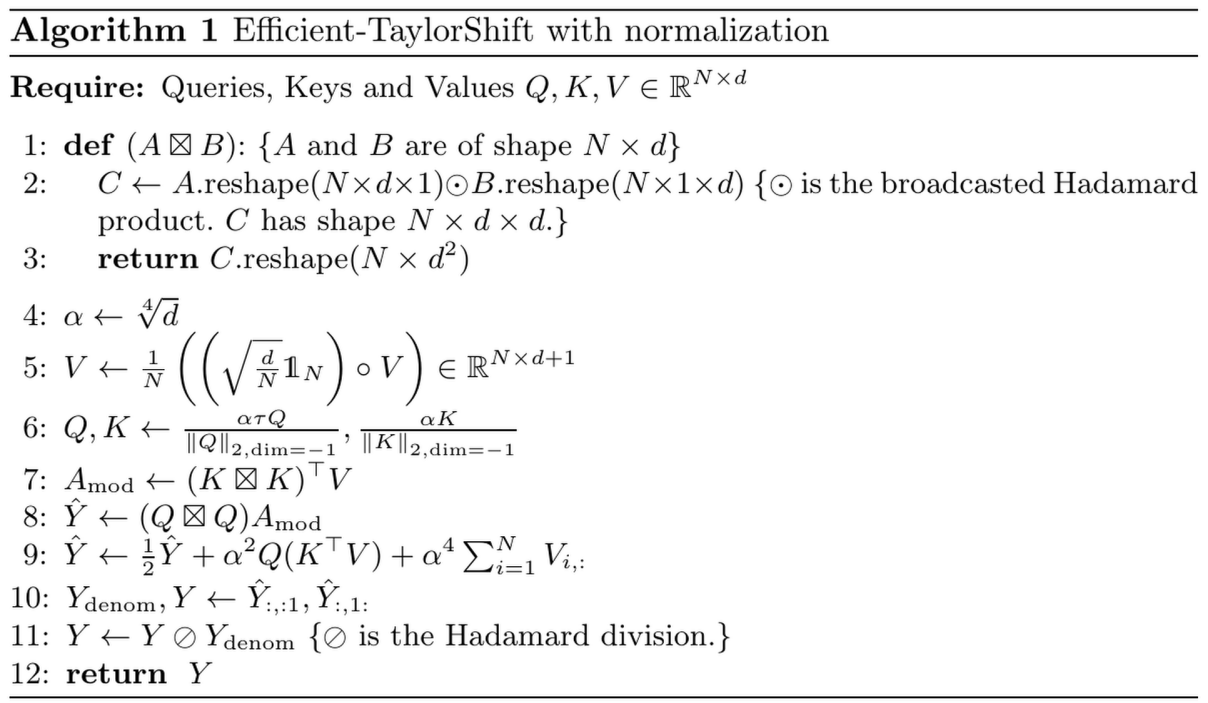 Normalized efficient-TaylorShift algorithm